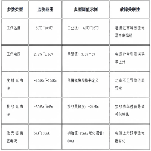 參數(shù)圖片(1).png