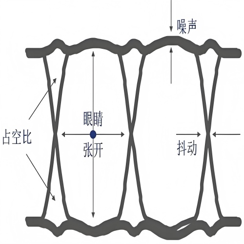 眼圖(1).jpg