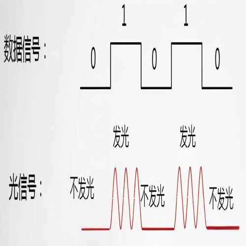 消光比(1).jpg