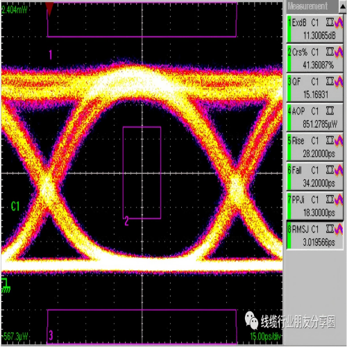 關鍵參數解析(1).png