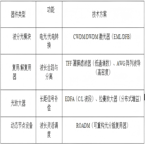 微信圖片_20250723113340(1)(1).png
