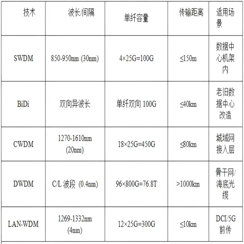 示例圖(1).png