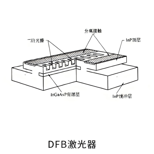 DFB(1).png